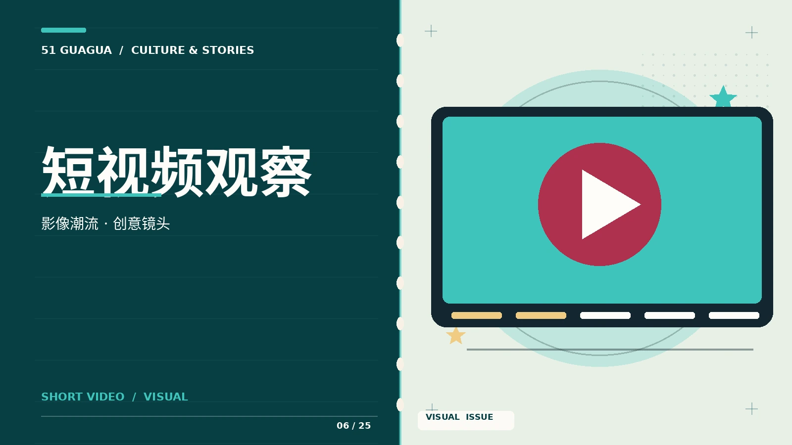 短视频观察专题画面
