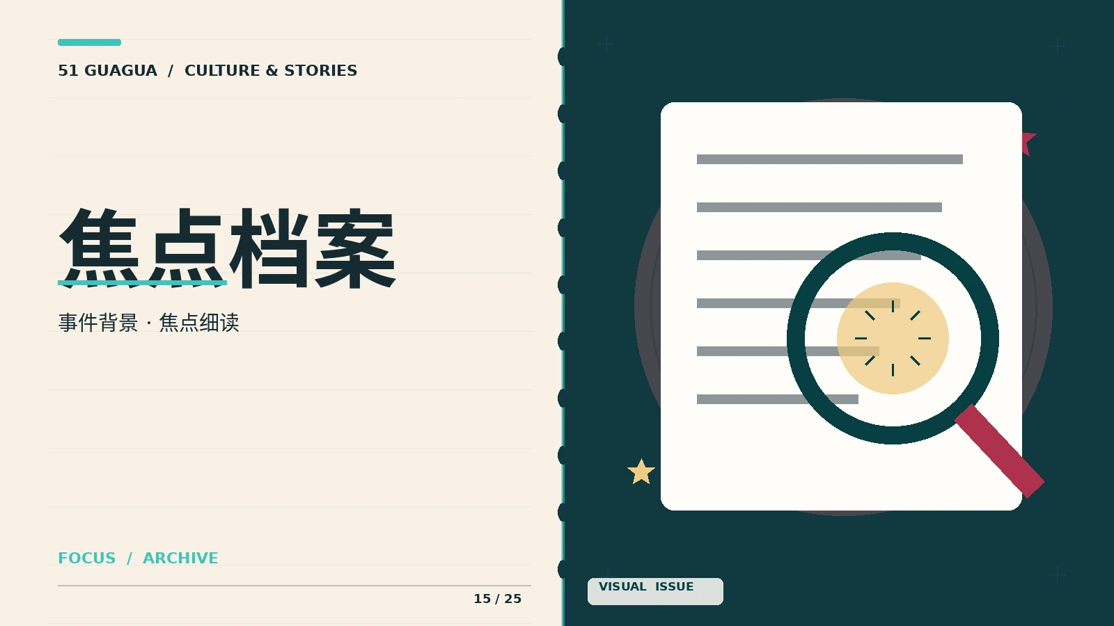 焦点档案专题画面